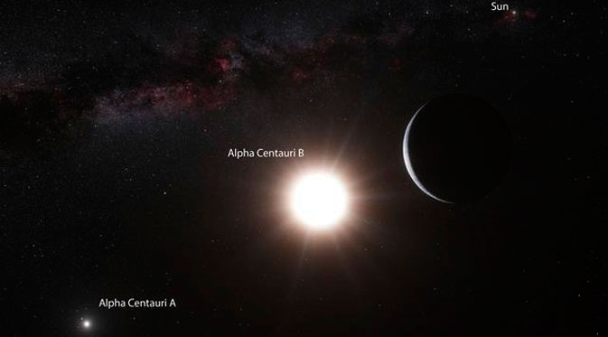 Alpha Centauri B Planet b121018c