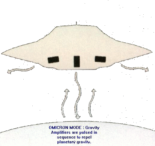 Sport Model Flying Disc in Omicron Mode