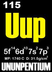 UUP - Element 115