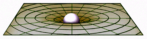 Sun’s Gravity Distorting Space-Time