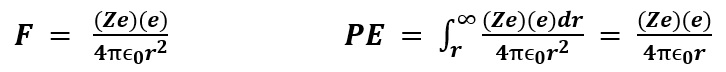 Electric Field Force and Potential Energy Functions