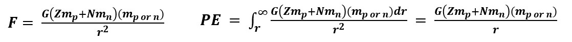 Gravity Field Force and Potential Energy Functions