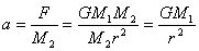 The Gravity Field (Acceleration Rate) of a Body