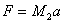 Newton's Law of Motion