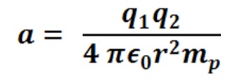 Proton Acceleration - Electric Field Repulsion