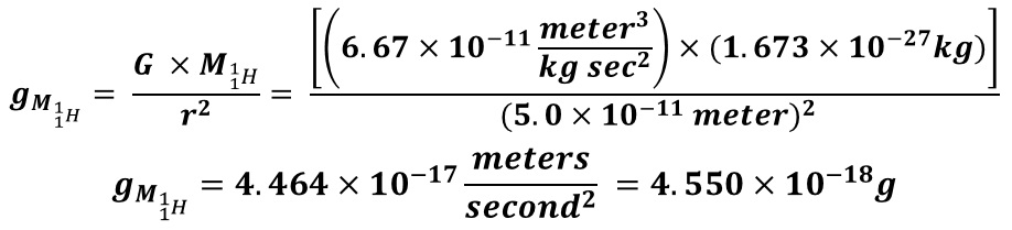 Proton Classical Physics Gravitational Field at Hydrogen Atom Electron Cloud Exit