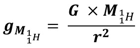 Proton Gravity Field