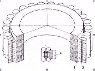 Variant of One-Ring Converter