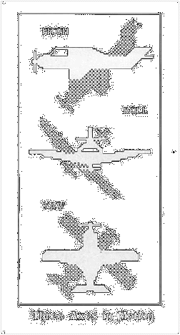 Flight Axes