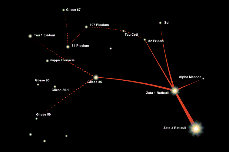 The Betty Hill Star Map