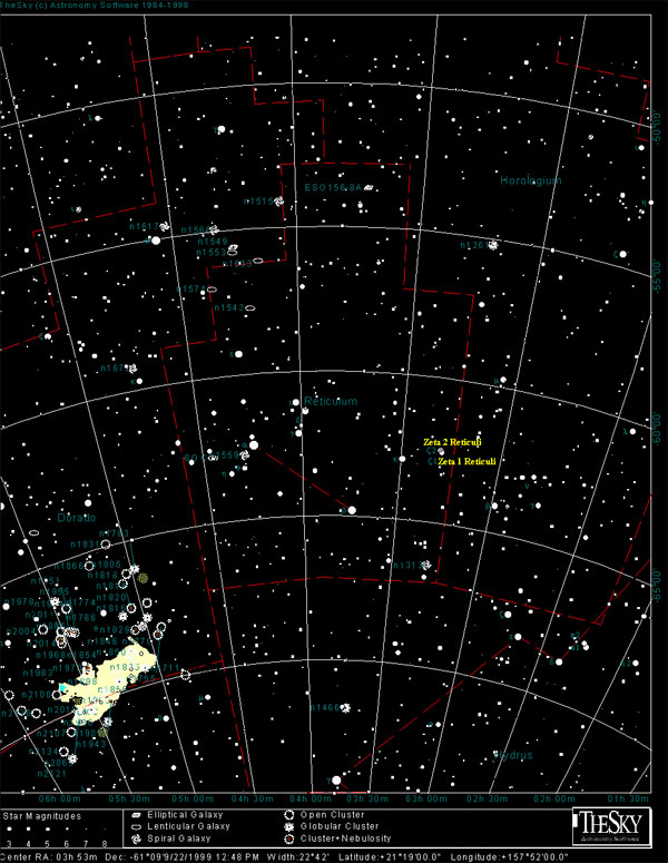 constellation constellation