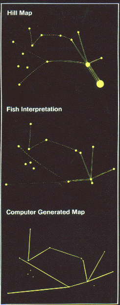 Hill, Fish, and Computer Star Maps