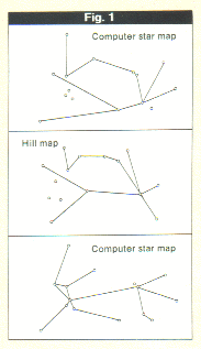 Pattern Recognition Figure 1