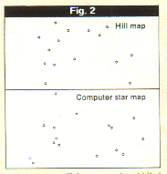 Pattern Recognition Figure 2