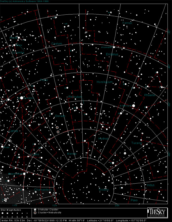 star constellation