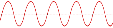 Radio Wave in Normal Space-Time