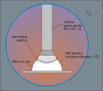 reactor lazar bob gravity s4 anti element antimatter matter inside generator generators conspiracies story real which