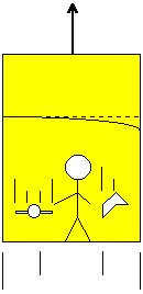 Light Beam in Accelerated System